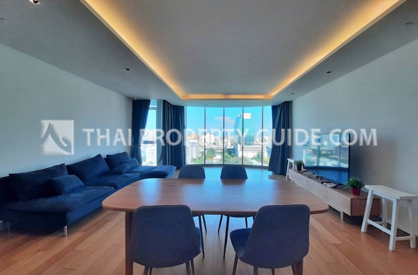 Condominium for rent in Phaholyothin